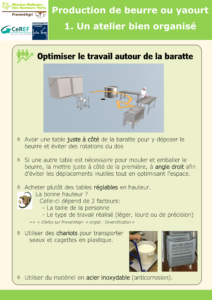 Couverture de la fiche : Réflexions autour de la baratte